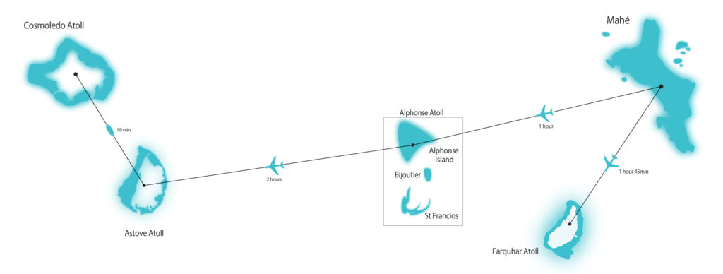 seychelles-map-alphonse-fishing-company-atolls - Alphonse Fishing Company